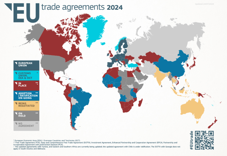 découvrez comment devenir partenaire commercial en 2025 : développez votre réseau, accédez à de nouvelles opportunités et collaborez avec des acteurs clés pour booster votre croissance.
