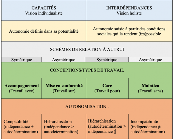 découvrez comment l’autonomie et le passé de votre partenaire influencent votre relation amoureuse. conseils pour mieux comprendre et communiquer en couple.