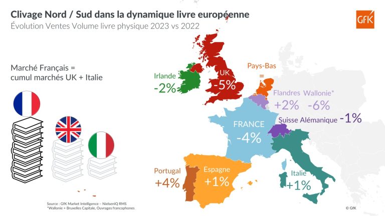 découvrez comment trouver et engager le partenaire d'affaires idéal en seulement 90 secondes grâce à nos conseils pratiques et efficaces pour booster votre réseau professionnel.