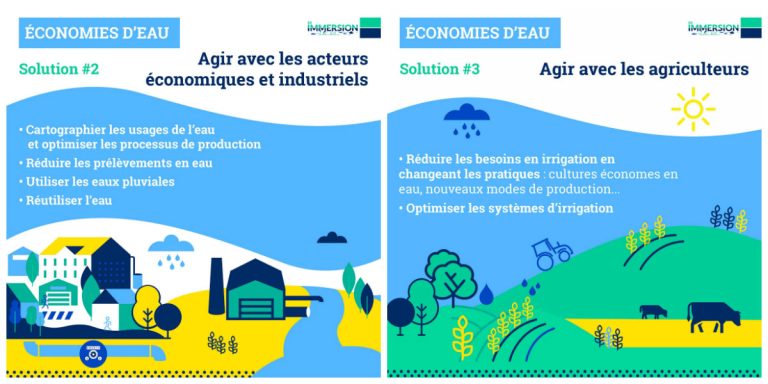 découvrez comment l'obsession de la consommation d'eau par votre partenaire peut affecter votre quotidien et comment gérer cette situation au mieux.